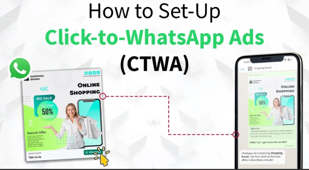 Click-to-WhatsApp ad strategy by WordPress web design company in Bangalore
