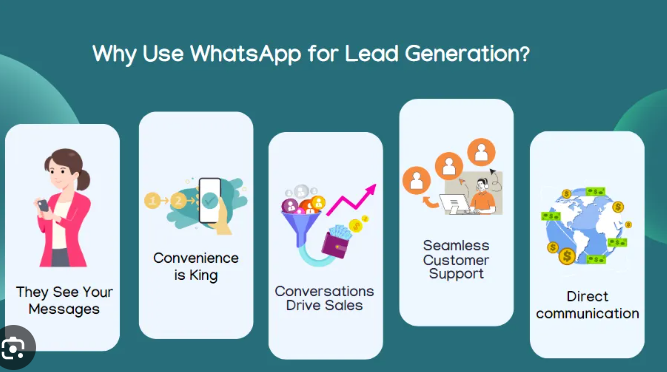 How AI Chatbots Lead Qualification & Nurturing: Smarter Sales, Less Effort